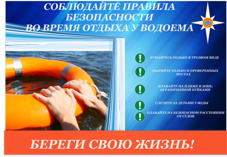 Соблюдайте правила безопасности во время отдыха у водоема!. Соблюдайте правила безопасности во время отдыха у водоема!.