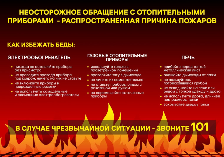Соблюдайте правила пожарной безопасности в осенне-зимний пожароопасный период!.